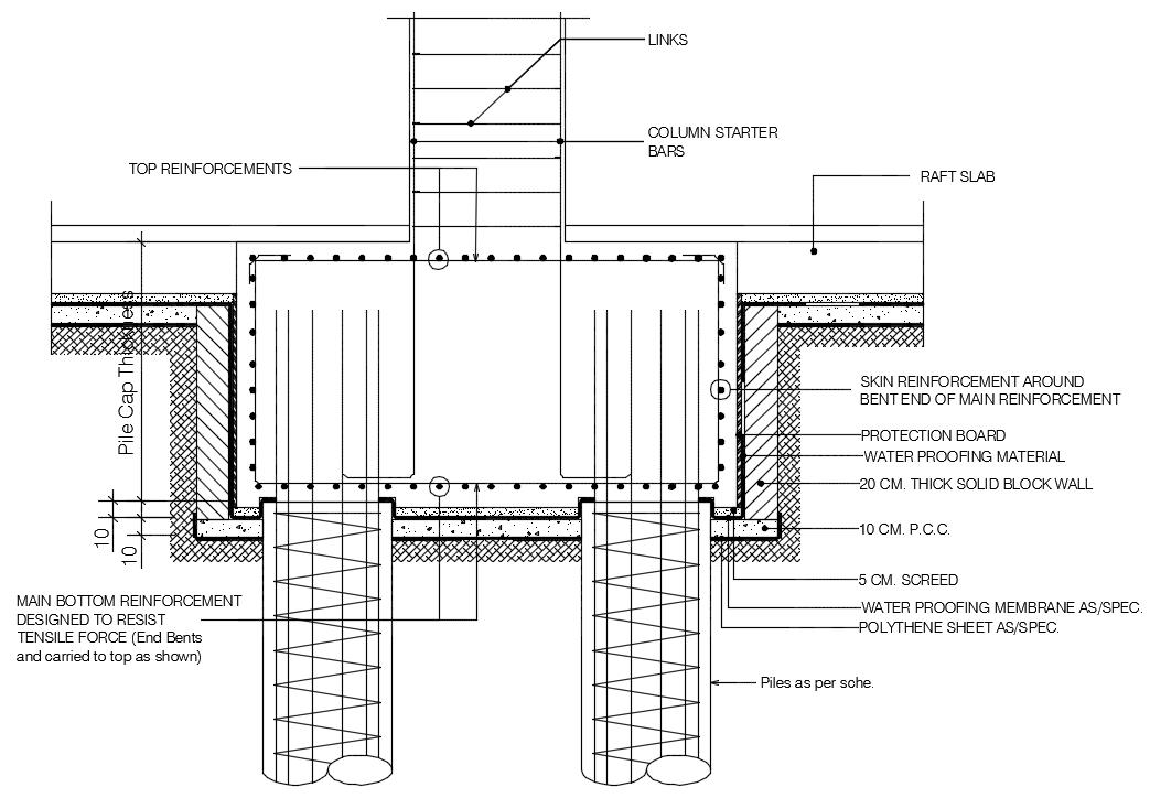 Construction Updates DESIGN AND CONSTRUCTION OF PILE FOUNDATION