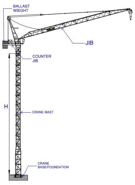 tower crane diagram