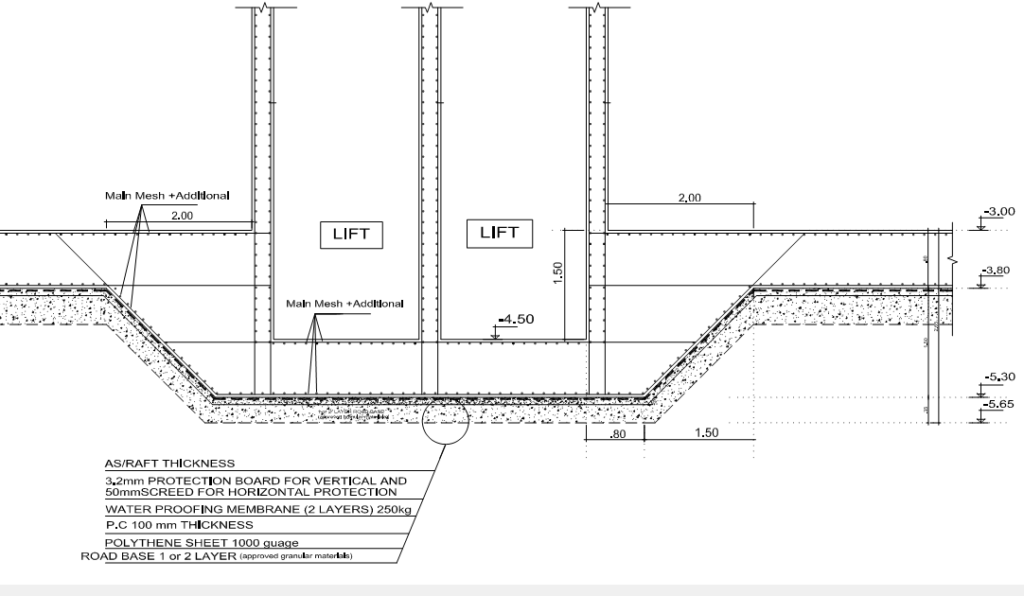 The Structural Engineer’s Site Inspection Checklists | The Structural World