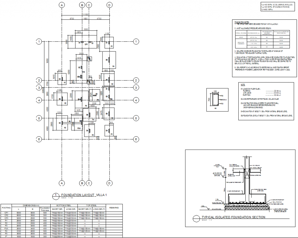 how-to-read-structural-drawings